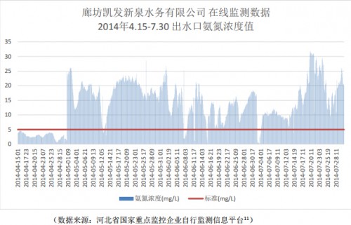 我国首个“风光火储一体化”外送特高压工程投产
